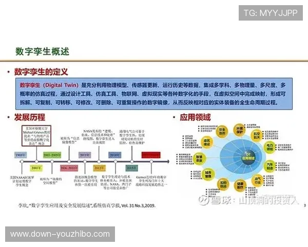 数字孪生技术嫁接赛事策划 预演流程规避瓶颈